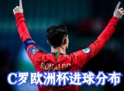 开云APP-尤文图斯小胜险胜对手，C罗打入制胜球的简单介绍