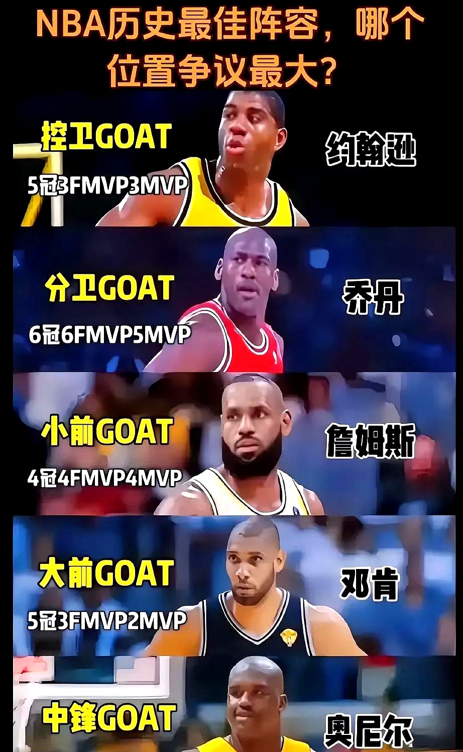 包含菲律宾男篮轻取阿根廷男篮，詹姆斯统治全场的词条