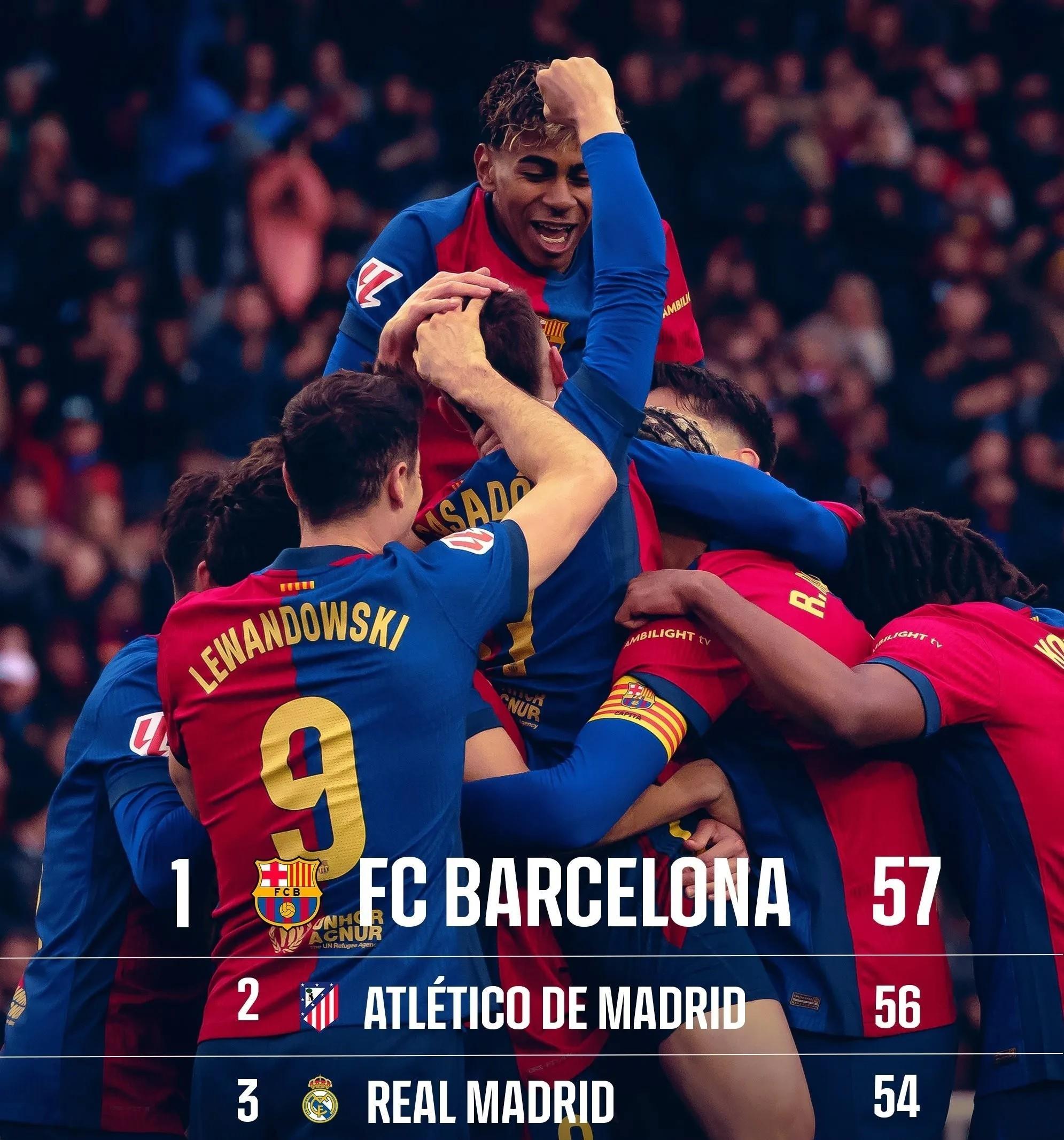 包含马德里竞技大胜，连续十场不败稳固前四的词条