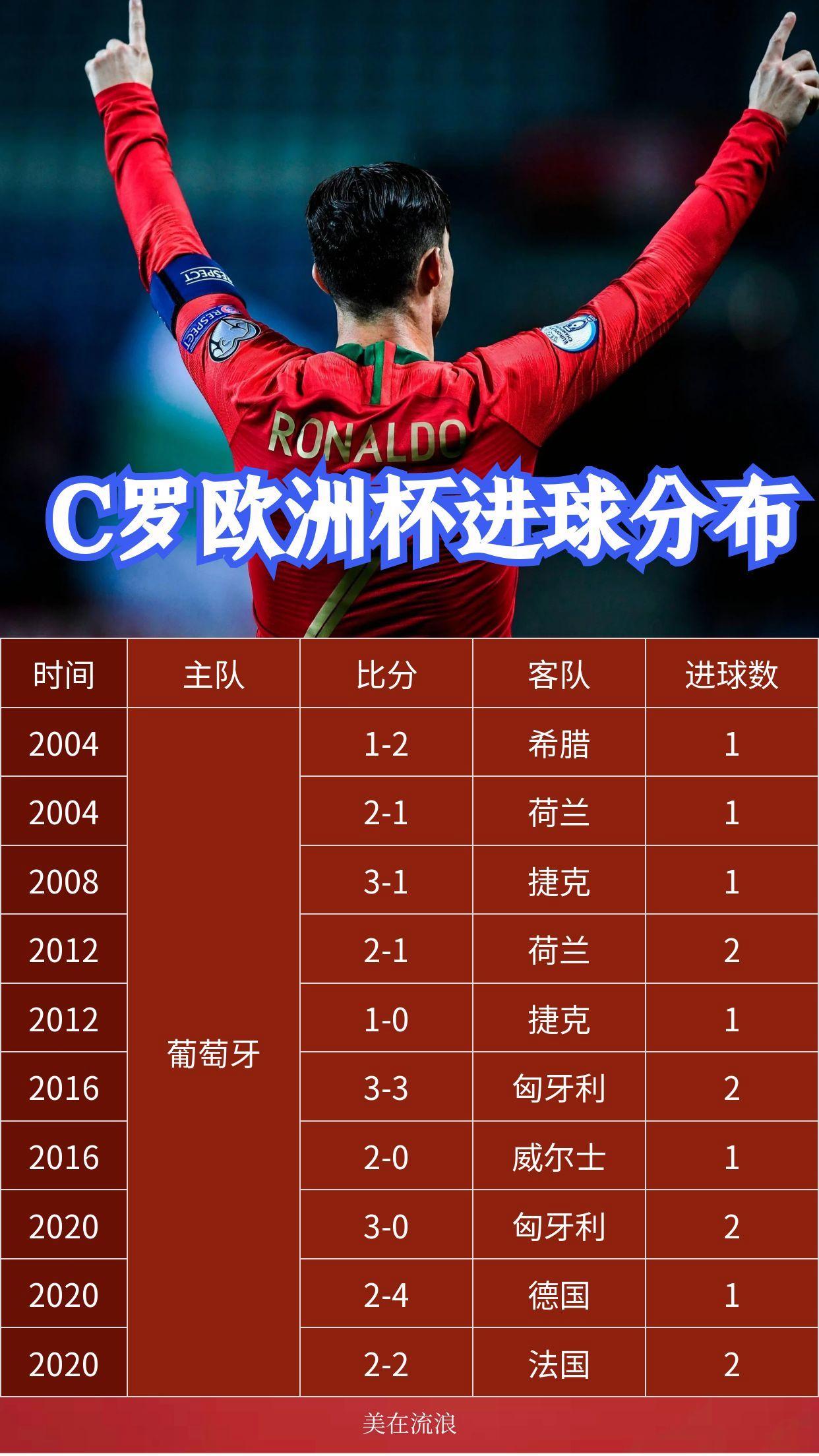 尤文图斯小胜险胜对手，C罗打入制胜球的简单介绍