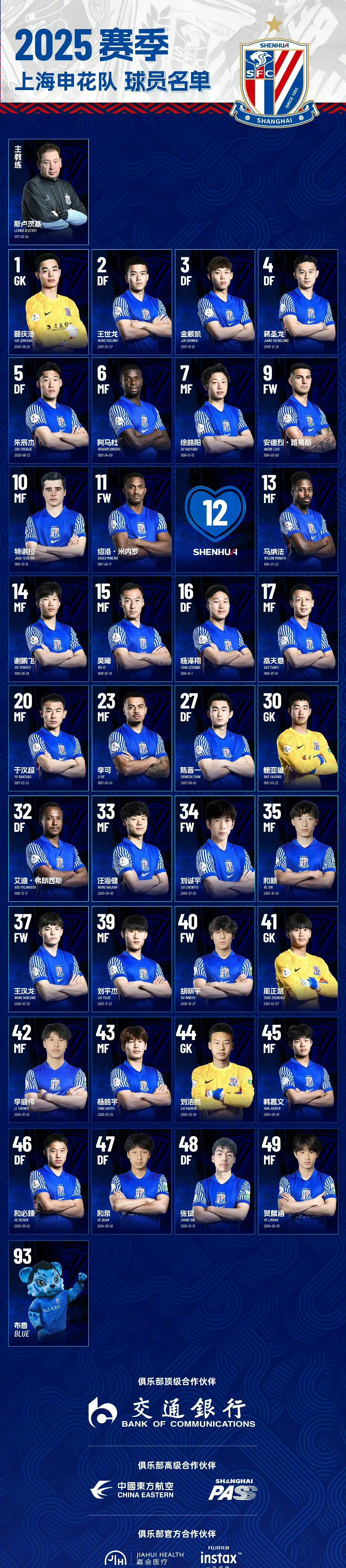 上海申花球队引援市场活跃，备战新赛季手段不凡