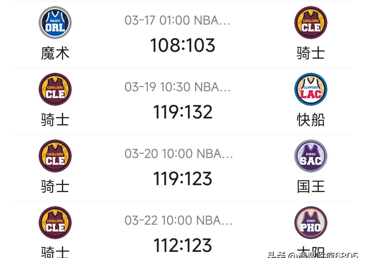 关于NBA：骑士队遭遇连败，乔治失准表现尴尬的信息