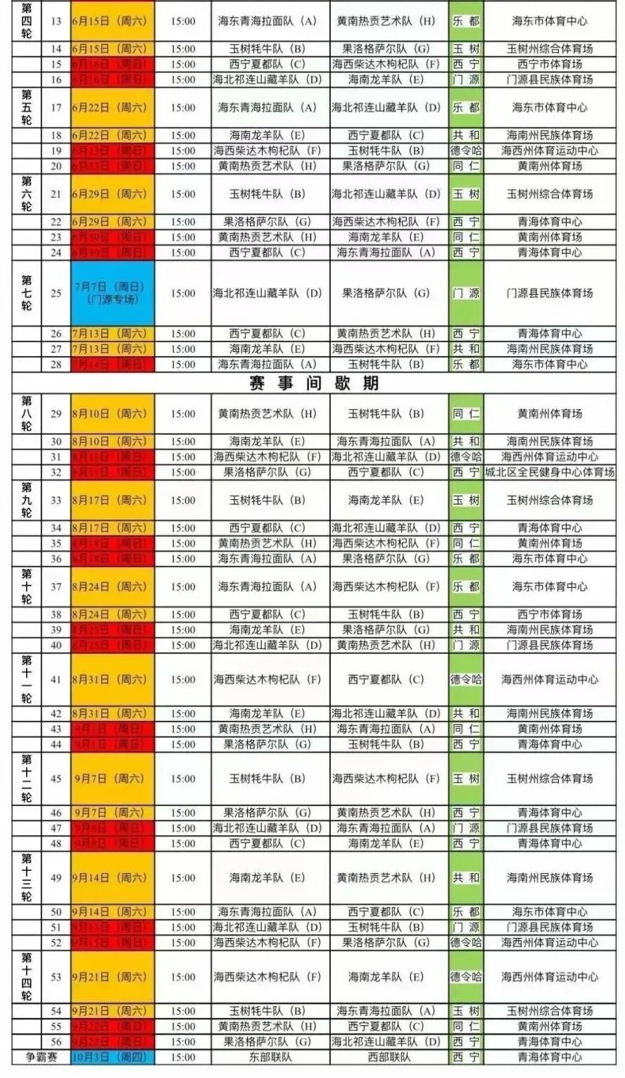 关于超级联赛球队的战绩总结报道的信息