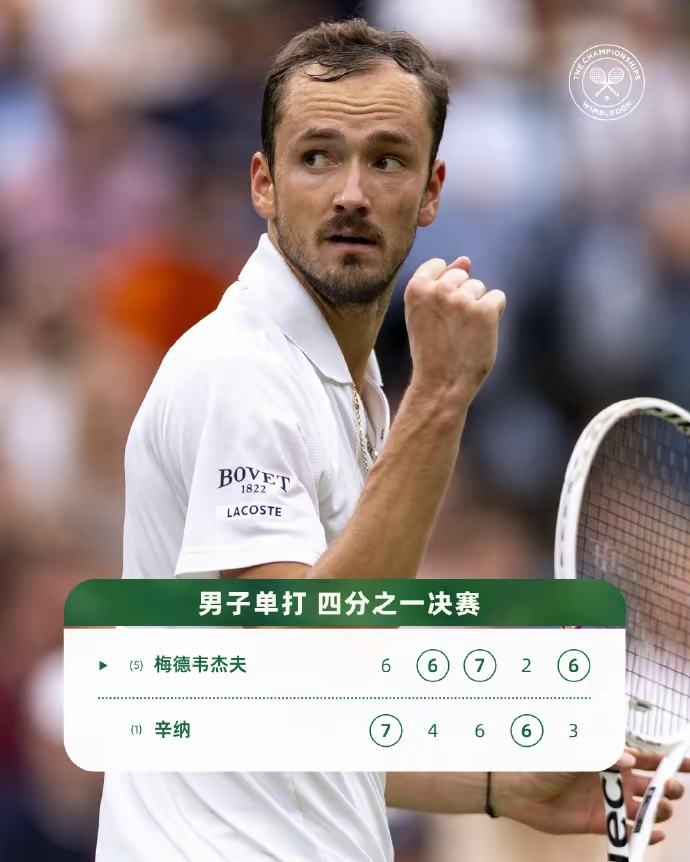 包含美网逆转温网，梅德韦杰夫刷新纪录的词条